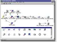 Workflow Engine Based Architecture